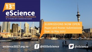 IEEE-submissions